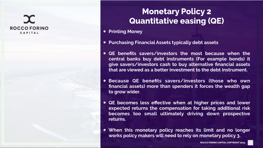 Rocco Forino Capital: Monetary Policy 2