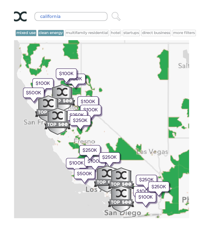 California’s Top Opportunity Zones California's Top Opportunity Zones